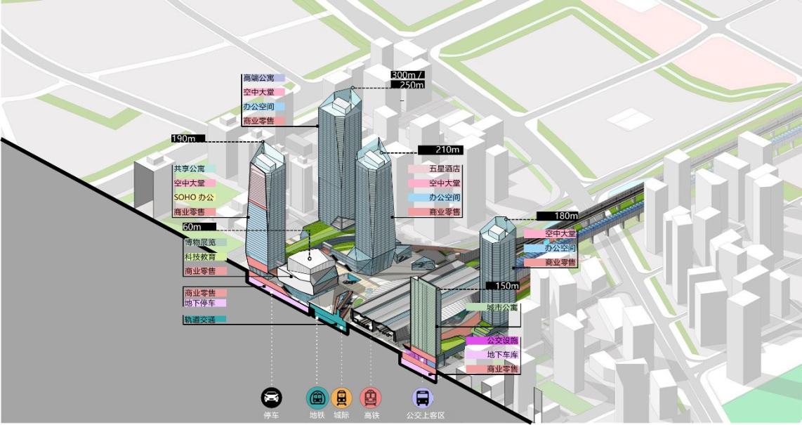 Shenzhen Guangmingcheng Integrated Transport Hub 