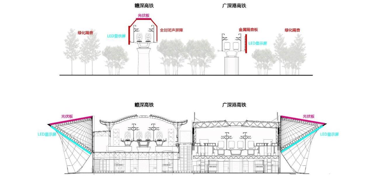 Shenzhen Guangmingcheng Integrated Transport Hub 